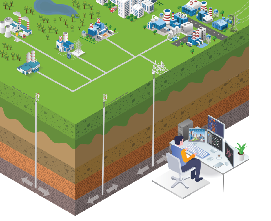 carbon capture digram carbon capture diagram