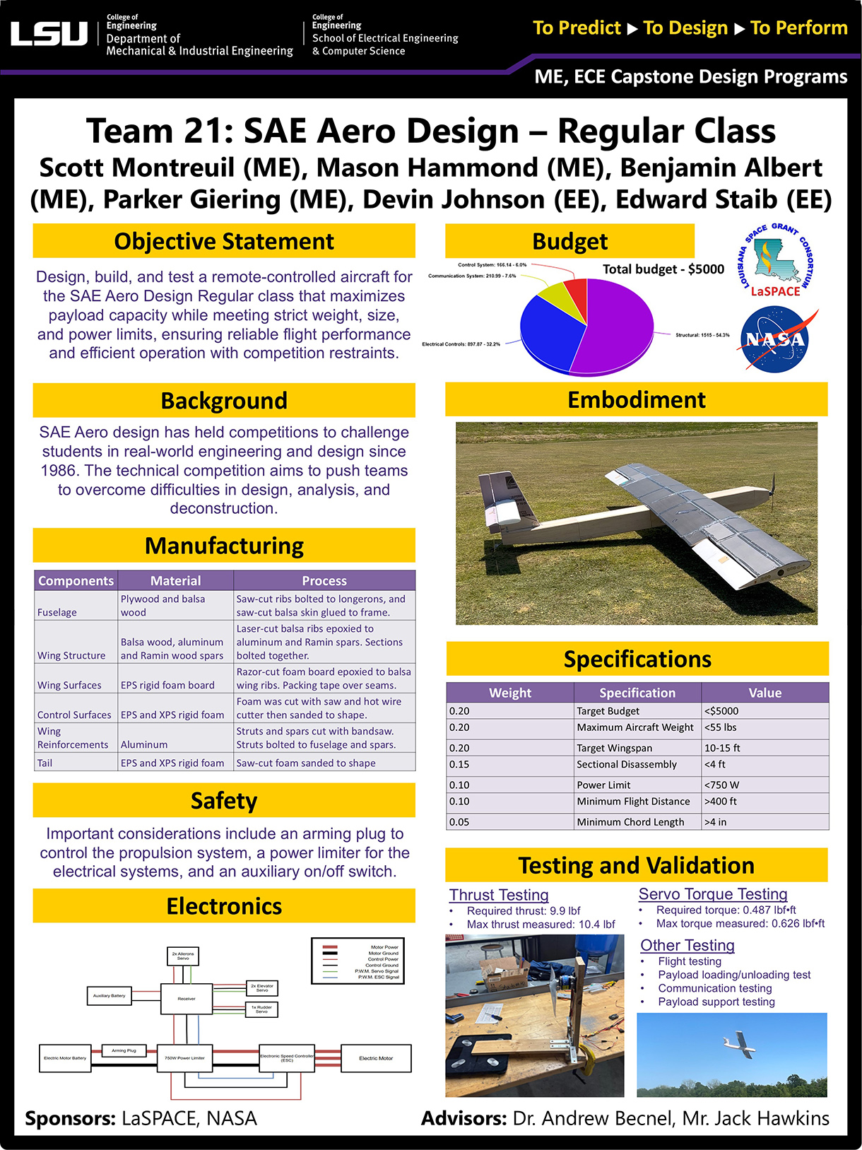 Project 21: SAE Aero Design : Regular Class (2025)